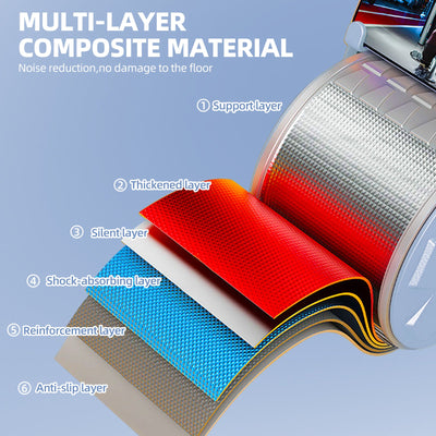 AuraVysta CoreRebound Wheel™